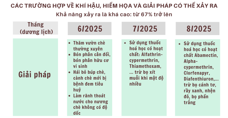 Khuyen nong Thai Nguyen (10)_1751869325.png